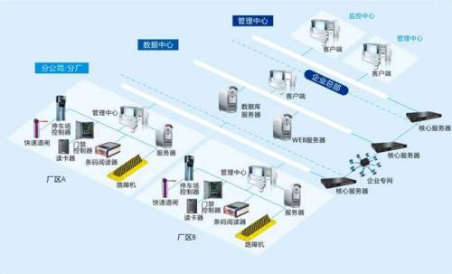 桂平市食堂收费管理系统七号