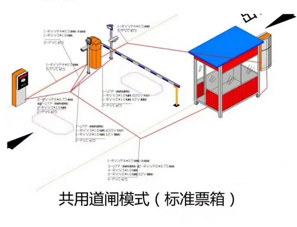 桂平市单通道模式停车系统