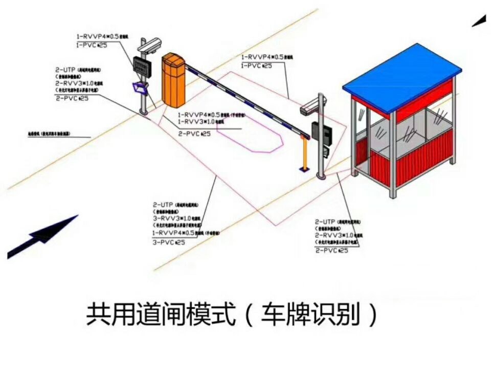 桂平市单通道车牌识别系统施工